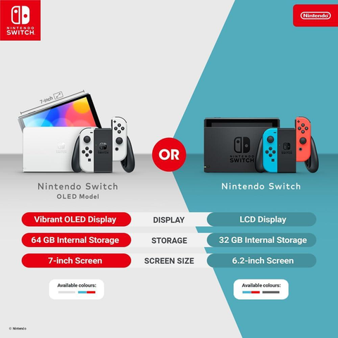 Nintendo Switch (OLED Model) Neon Red / Neon Blue - NS-OLED